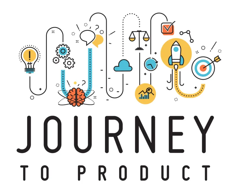 Journey To Product